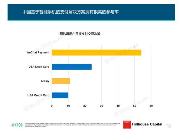 阿里的社交夢，除了押注支付寶已別無他路？